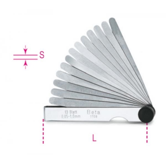 Picture of Spraugmērs Beta 1708-20; 20 gab.