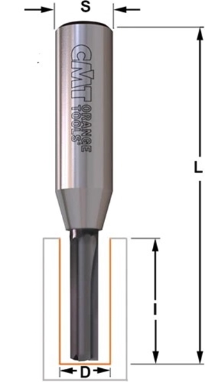 Изображение Taisnā pirkstfrēze CMT 912.582.11; RM