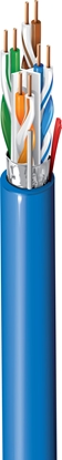 Picture of Belden 10GX Category 6A Enhanced