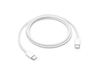 Picture of Kabelis Apple USB Type-C - USB Type-C Male 2m White
