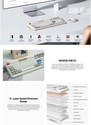 Picture of Klawiatura MCHOSE K99 V2 - US ukad - Icy Creamsicle - Retro Biay (Biaa) Belaid aidim Klaviatra