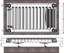 Изображение Radiators 11x500x2000 sānu piesl. Termolux