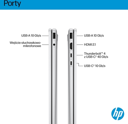 Attēls no HP OmniBook X Flip Next Gen AI 16-as0021nw Copilot+ PC Intel Core Ultra 5 226V Hybryda (2w1) 40,6 cm (16") Ekran dotykowy 2K 16 GB LPDDR5x-SDRAM 1 TB SSD Wi-Fi 7 (802.11be) Windows 11 Home Srebrny