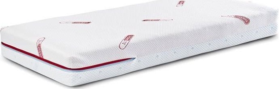 Picture of Sensillo MATERAC DZIECICY SUPREME SEASONS 12060 (13cm)