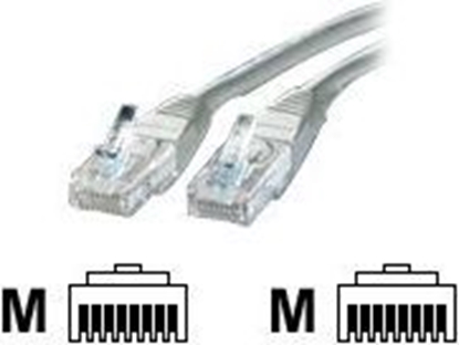 Picture of Value Kabel UTP Patch Cord Cat.6 grey 5m (21.99.0905-70)