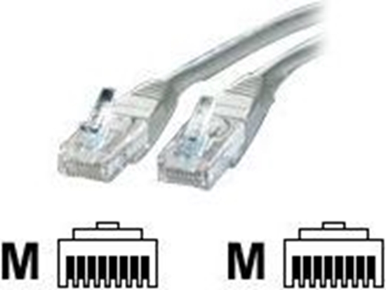Picture of Value Kabel UTP Patch Cord Cat.6 grey 5m (21.99.0905-70)