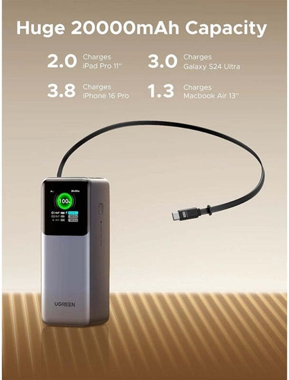 Изображение Powerbank Ugreen Powerbank 20000mAh Ugreen PB726 USB + USB-C, 165W, wbudowany kabel (szary)