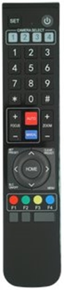 Picture of Boom Collaboration BM04-0020 IR Remote Control for MEZZO and MAGNA (New)