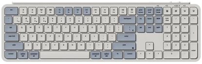 Attēls no Klawiatura Keychron B6 Pro Wireless Low Profile Retro Blue