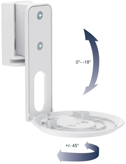 Picture of Sinox Era 100 SONOS® højttalerbeslag. Hvid