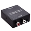 Picture of Analog to Digital Audio Converter