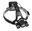 Picture of 16W Galvas lukturis 900lm+2x300lm IP67 200m