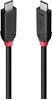 Picture of CABLE USB4 240W TYPE C 2M/BLACK LINE 37002 LINDY