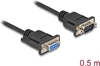 Picture of Delock RS-232 Cable Serial D-Sub9 male to female with narrow plug housing 0.5 m