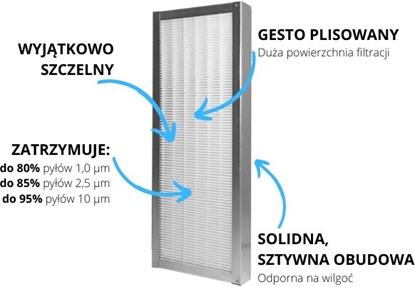 Attēls no Filtr epm 1,0 80% dla centrali WANAS 800