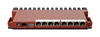 Picture of NET ROUTER 1000M 8PORT POE/L009UIGS-RM MIKROTIK