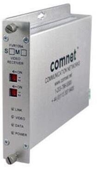 Picture of 1 Ch Digital Video Receiver/