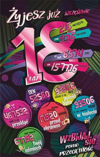 Изображение AB Card Karnet statystyka Urodziny 18-tka