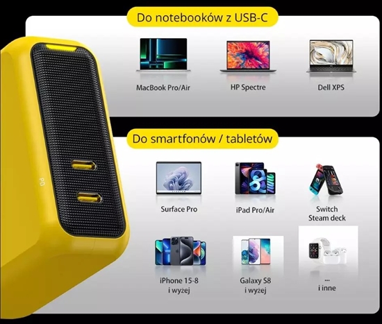 Изображение adowarka AOHI adowarka AOHi Magcube PD 100W 2x USB-C