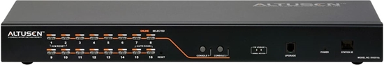 Picture of Aten KH2516A 2-Konsole 16-Port Multi-Interface (DisplayPort, HDMI, DVI, VGA) Cat 5 KVM Switch