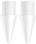 Picture of Baseus Kocówki wymienne do rysika pojemnociowego Smooth Writing biae - 2 szt. Kocówki wymienne do rysika pojemnociowego Smooth Writing biae - 2 szt.