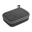 Picture of Carrying Case Sunnylife for DJI FPV Remote Controller 3/2