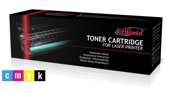 Picture of Cilinbdru bloks Brother DR248CL replacement DR-248CL | CMYK