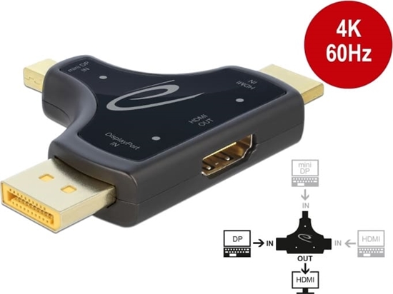 Picture of Delock 3 in 1 Monitor Adapter with HDMI / DisplayPort / mini DisplayPort in to HDMI out with 4K 60 Hz
