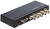Picture of Delock 3G-SDI Switch 4 in > 1 out