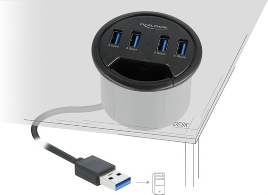 Picture of Delock 4 Port In-Desk Hub with 4 x SuperSpeed USB Type-A Port