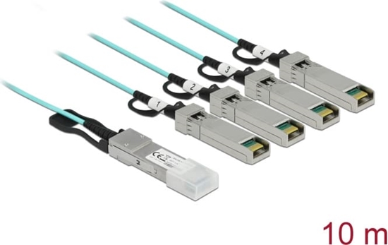 Picture of Delock Active Optical Cable QSFP+ to 4 x SFP+ 10 m