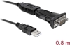 Picture of Delock Adapter USB 2.0 Type-A to 1 x Serial RS-232 DB9