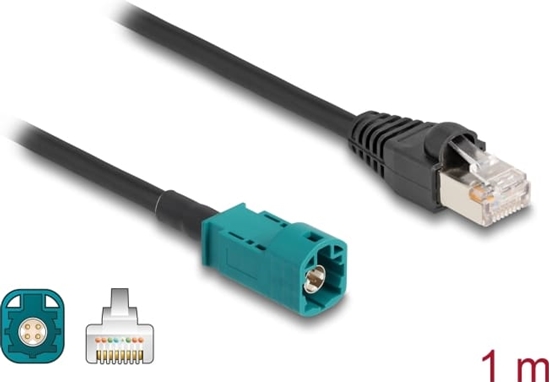 Picture of Delock Cable HSD Z male to RJ45 plug 1 m