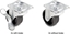 Picture of Delock Castor Wheel Ø 50 mm load capacity up to 90 kg Set 2 x 2 pieces