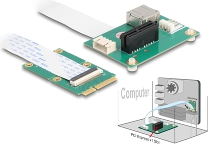 Изображение Delock Converter Mini PCIe male to PCI Express x1 Slot with flexible cable and USB Port