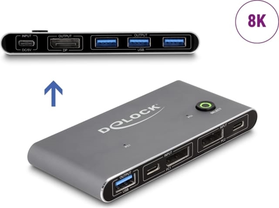 Изображение Delock DisplayPort KVM Switch 8K 30 Hz with USB 5 Gbps