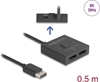 Изображение Delock DisplayPort Switch 2 to 1 bidirectional 8K