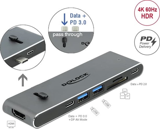 Изображение Delock Docking Station Dual USB Type-C™ with HDMI / USB 3.2 / SD / PD 3.0