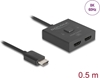 Picture of Delock HDMI Switch 2 to 1 bidirectional 8K