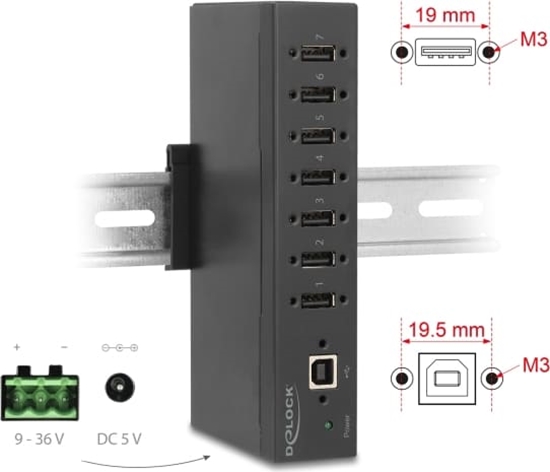 Picture of Delock Industry Hub 7 x USB 2.0 Type-A with 15 kV ESD protection and DIN rail mounting