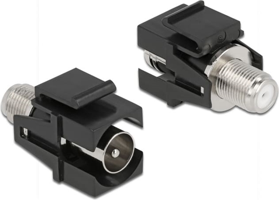 Picture of Delock Keystone Module IEC male to F female black