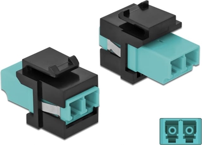 Picture of Delock Keystone Module LC Duplex female to LC Duplex female aqua / black