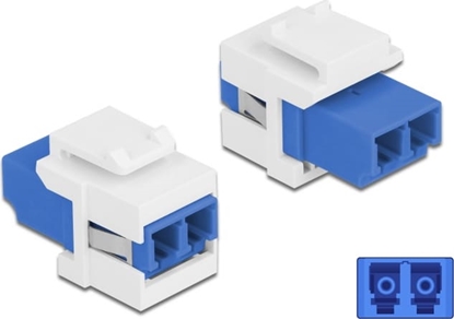Picture of Delock Keystone Module LC Duplex female to LC Duplex female blue / white