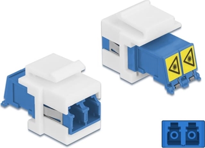 Picture of Delock Keystone Module LC Duplex female to LC Duplex female with laser protection flip inside