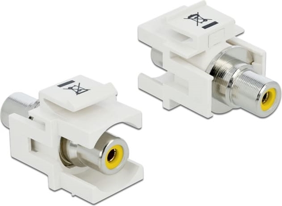 Picture of Delock Keystone Module RCA female > RCA female yellow / white