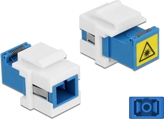 Picture of Delock Keystone Module SC Simplex female to SC Simplex female with laser protection flip inside
