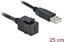 Picture of Delock Keystone Module USB 2.0 C female > USB 2.0 A male with cable