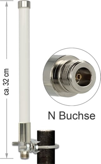 Picture of Delock LoRa 868 MHz Antenna N jack 3 dBi 32 cm omnidirectional fixed pole mount white outdoor