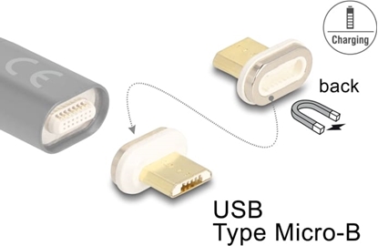 Picture of Delock Magnetic Adapter USB Type Micro-B male