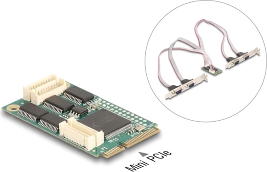 Picture of Delock Mini PCIe I/O PCIe full size 4 x Serial RS-232
